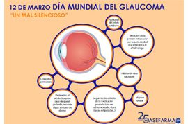 Día-Mundial-del-glaucoma