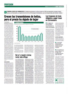 CORREO FARMACÉUTICO - Crecen las transmisiones de botica pero el precio ha dejado de bajar
