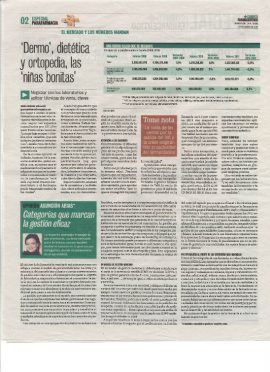 CORREO FARMACÉUTICO - Dermo dietética ortopedia las niñas bonitas