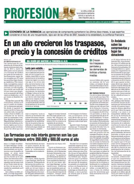 CORREO FARMACÉUTICO - En un año crecieron los traspasos el precio y la concesión de créditos