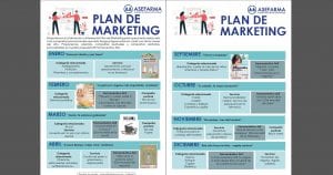 plan de marketing asefarma